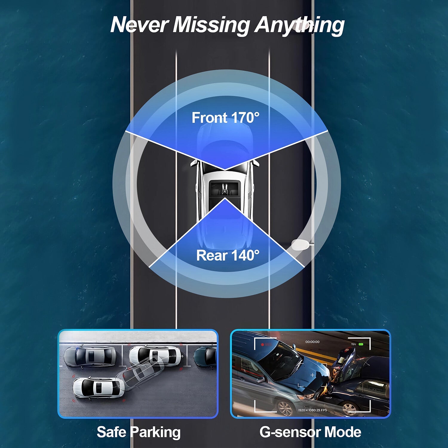 3'' Ultra HD 2K Dash Cam Front and Rear Dual Dash Camera DVR W/ 64GB SD Card