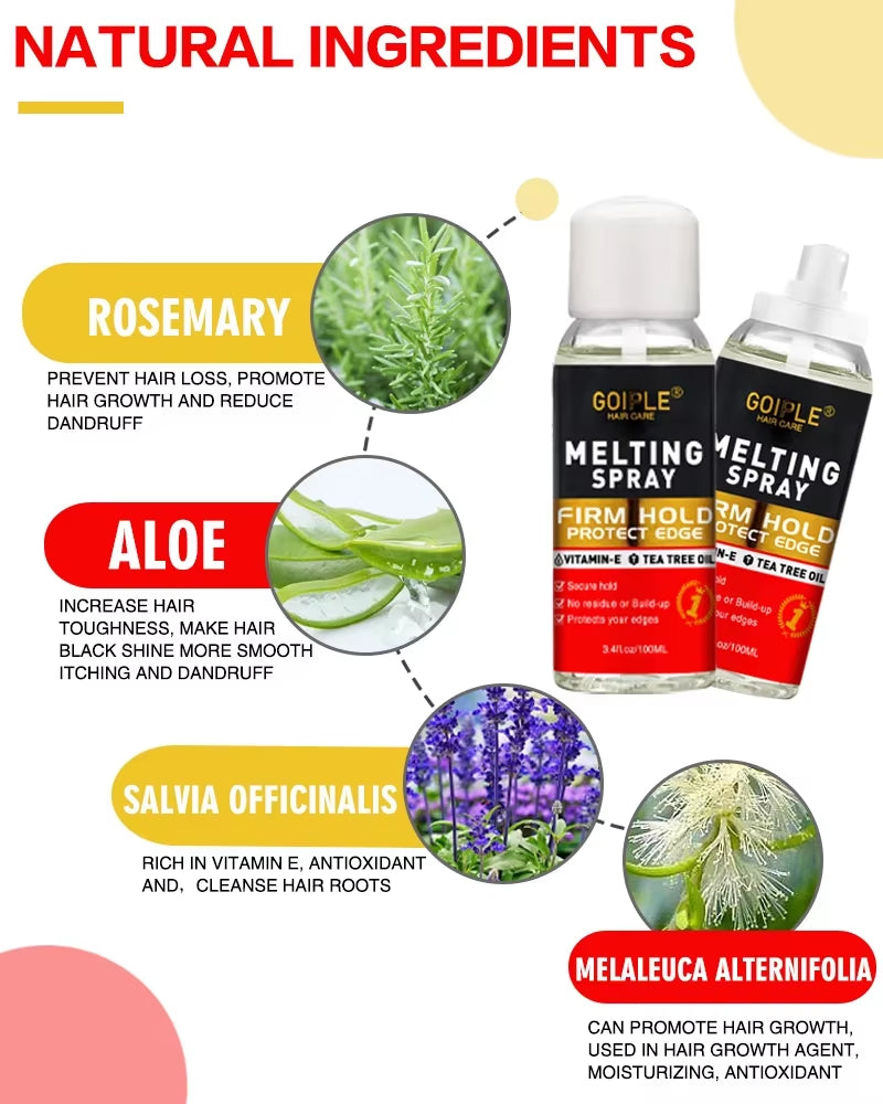 Wig Installation Kit Set for Lace Wig Install Sweat-Resistant Lace Tint Mousse Firm Hold Melting Spray Lace Wig Glue for Wigs