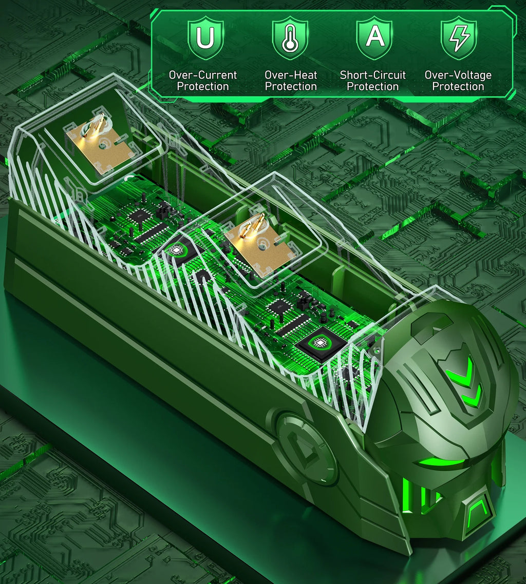 Xbox Controller Charger,  Xbox Charging Station with 2X5520Mwh Rechargeable Battery Packs for Xbox One/Series X|S /Elite Controller-Green