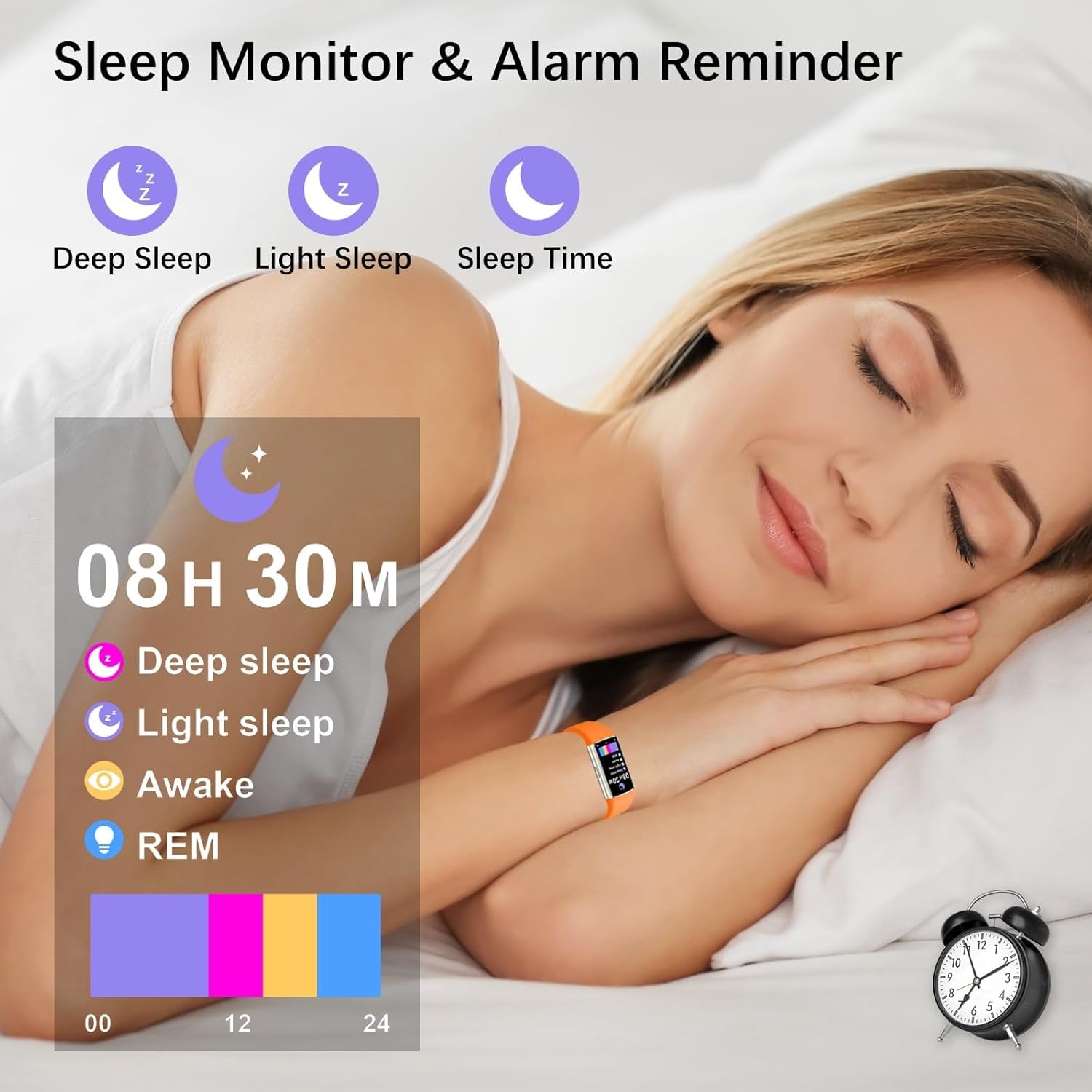 Fitness Tracker with 24/7 Heart Rate and Blood Pressure Monitor, Blood Oxygen, Sleep Tracker, Step Tracker, Calorie Counter, IP68 Waterproof Fitness Watch, Smart Watch for Iphone Android Compatible