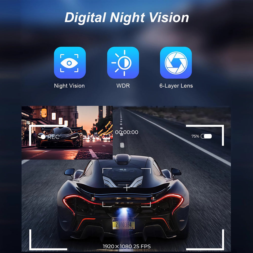 3'' Ultra HD 2K Dash Cam Front and Rear Dual Dash Camera DVR W/ 64GB SD Card