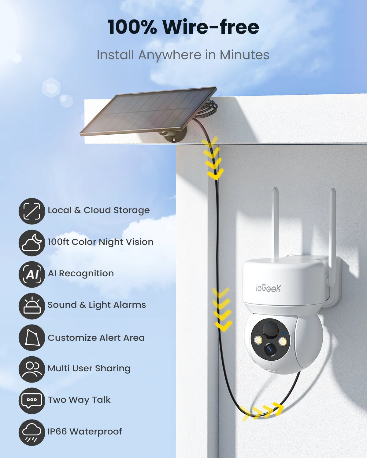 PTZ 360° View Solar Home Wireless Security Camera, Wifi, Outdoor, Spotlight & Siren, 2 Pack, 2K/3MP Color Night Vision Wireless Surveillance Camera