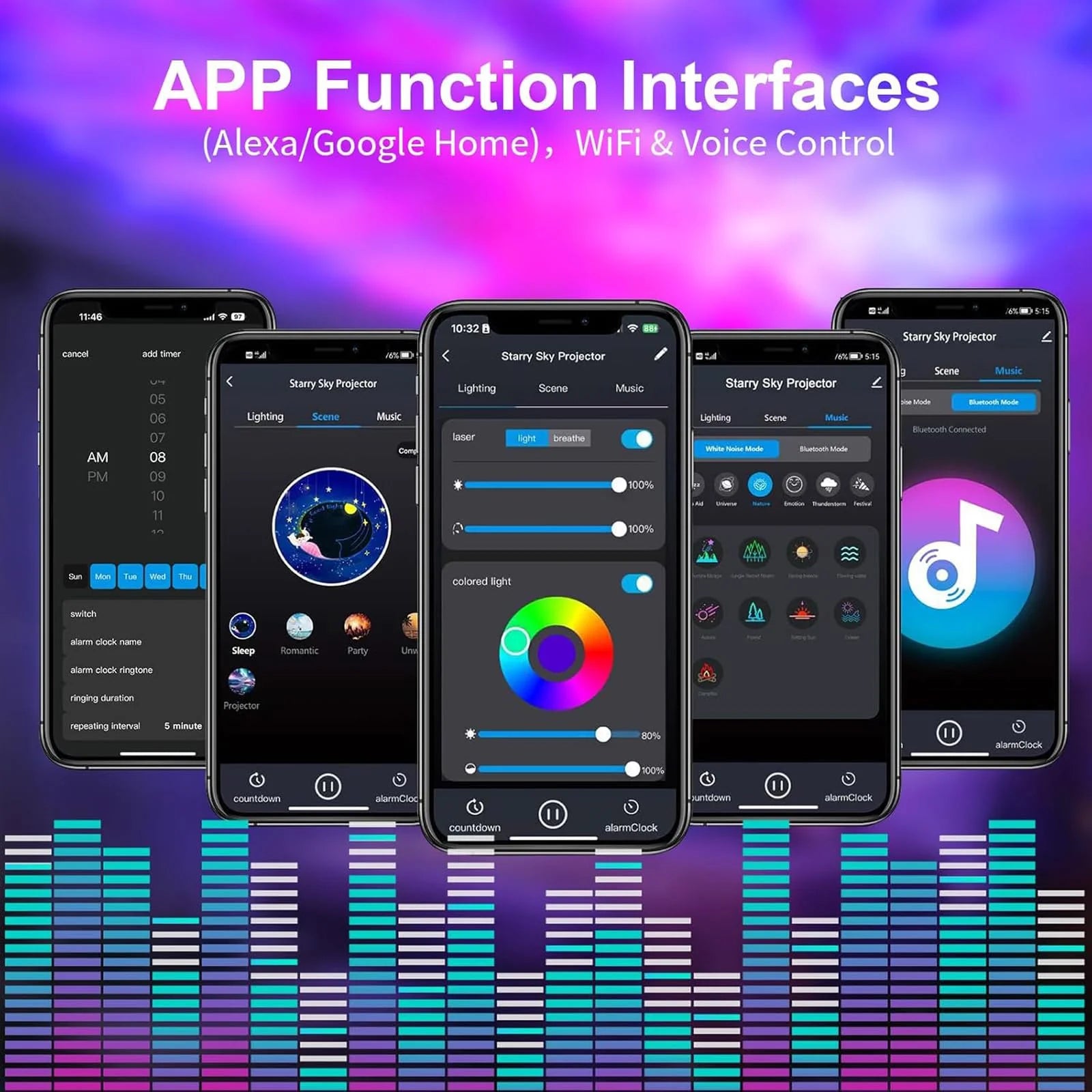 Smart Star Projector Galaxy Light, Bluetooth Speaker & APP Control, Wifi Night Light Compatible with Alexa & Google Home, for Bedroom, Parties, Gaming Room Decor (Films Included)