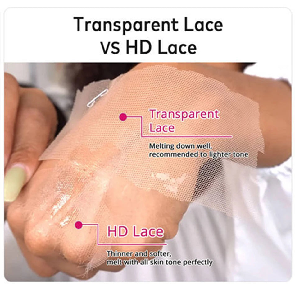 13X6 HD Lace Frontal Human Hair Wigs Body Wave Pre Plucked 13X4 Lace Front Wig Transparent Lace Front Human Hair Wig for Women